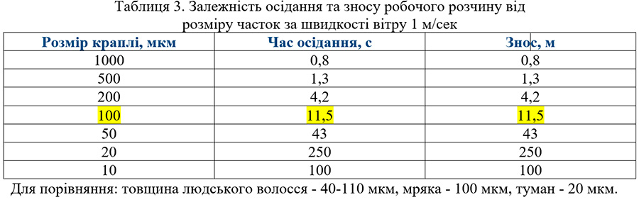 tab-3