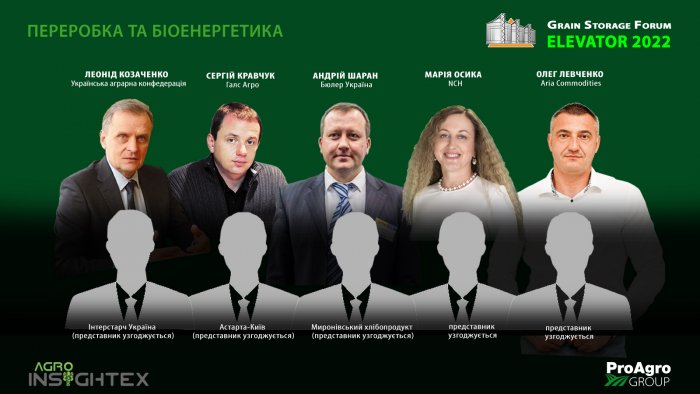 Спікери переробка
