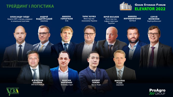 Спікери трейдинг