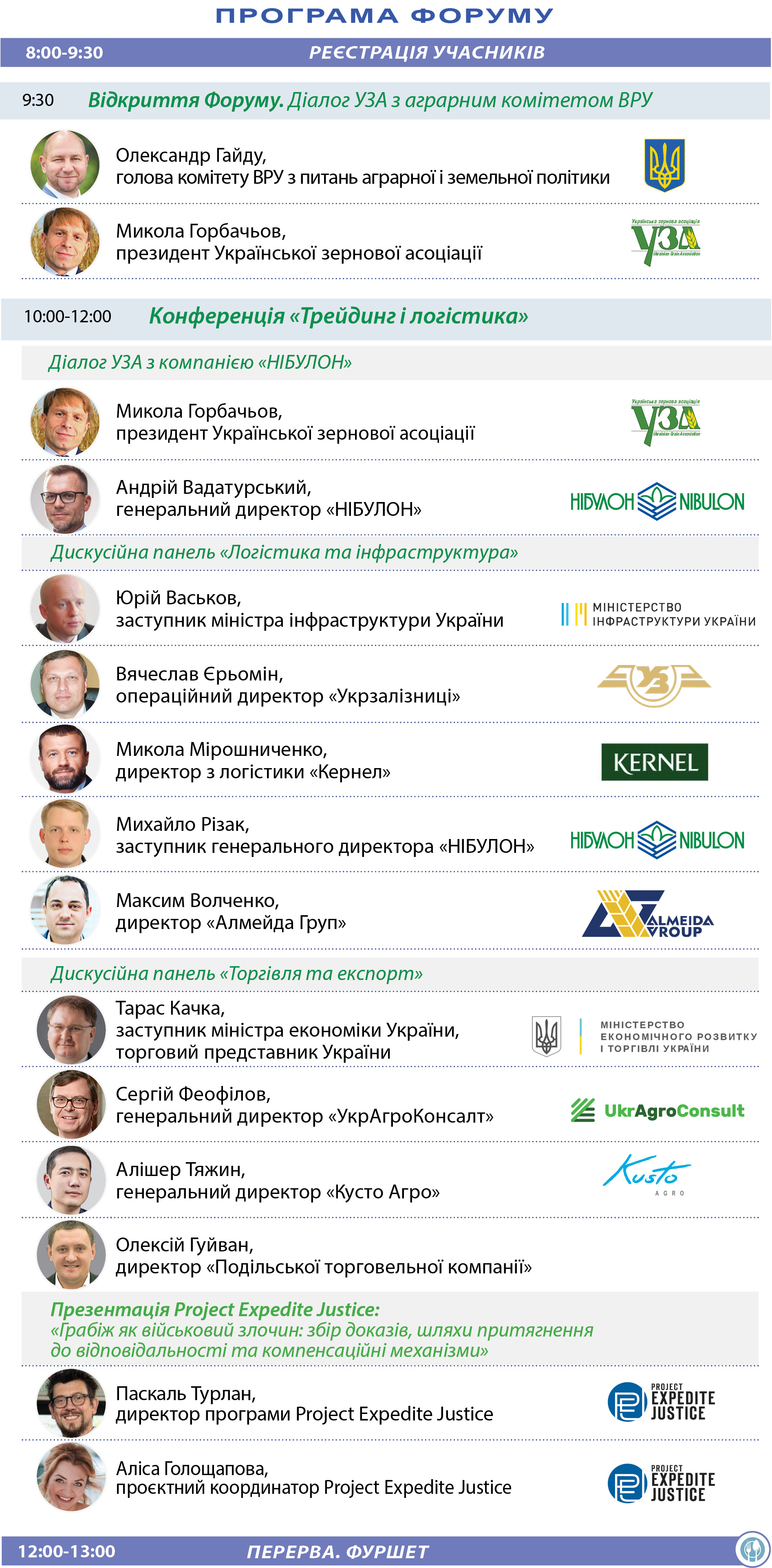 Grain Storage Forum оголосив повну програму форуму