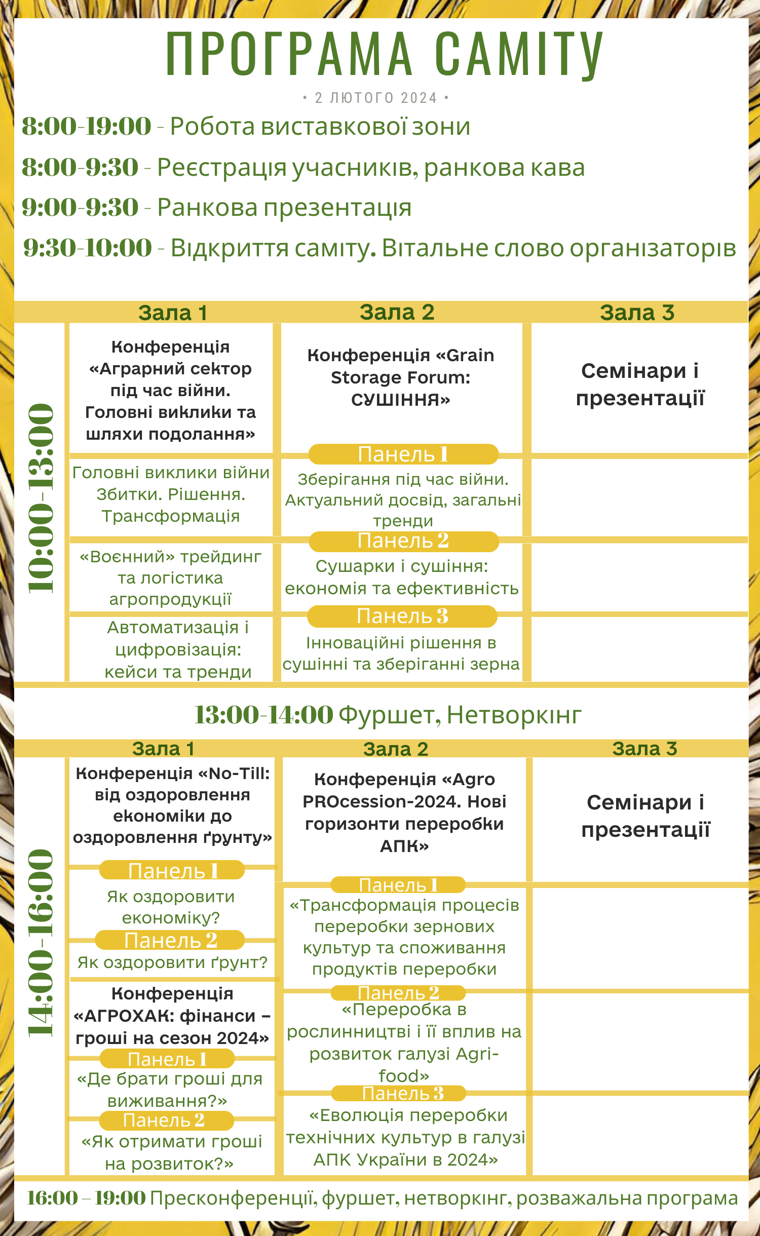 регламент саміту