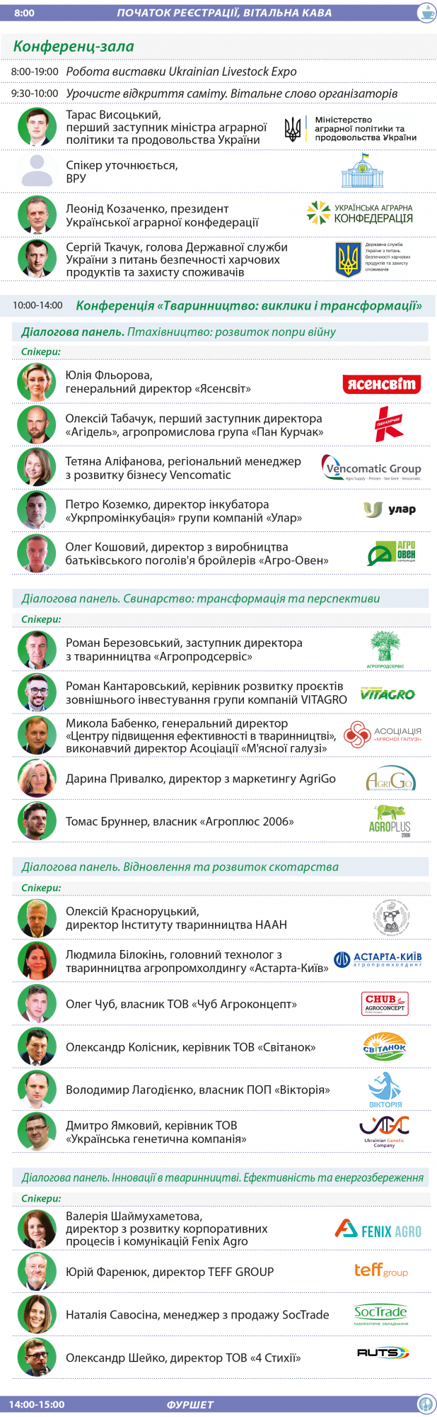 програма (1 частина)