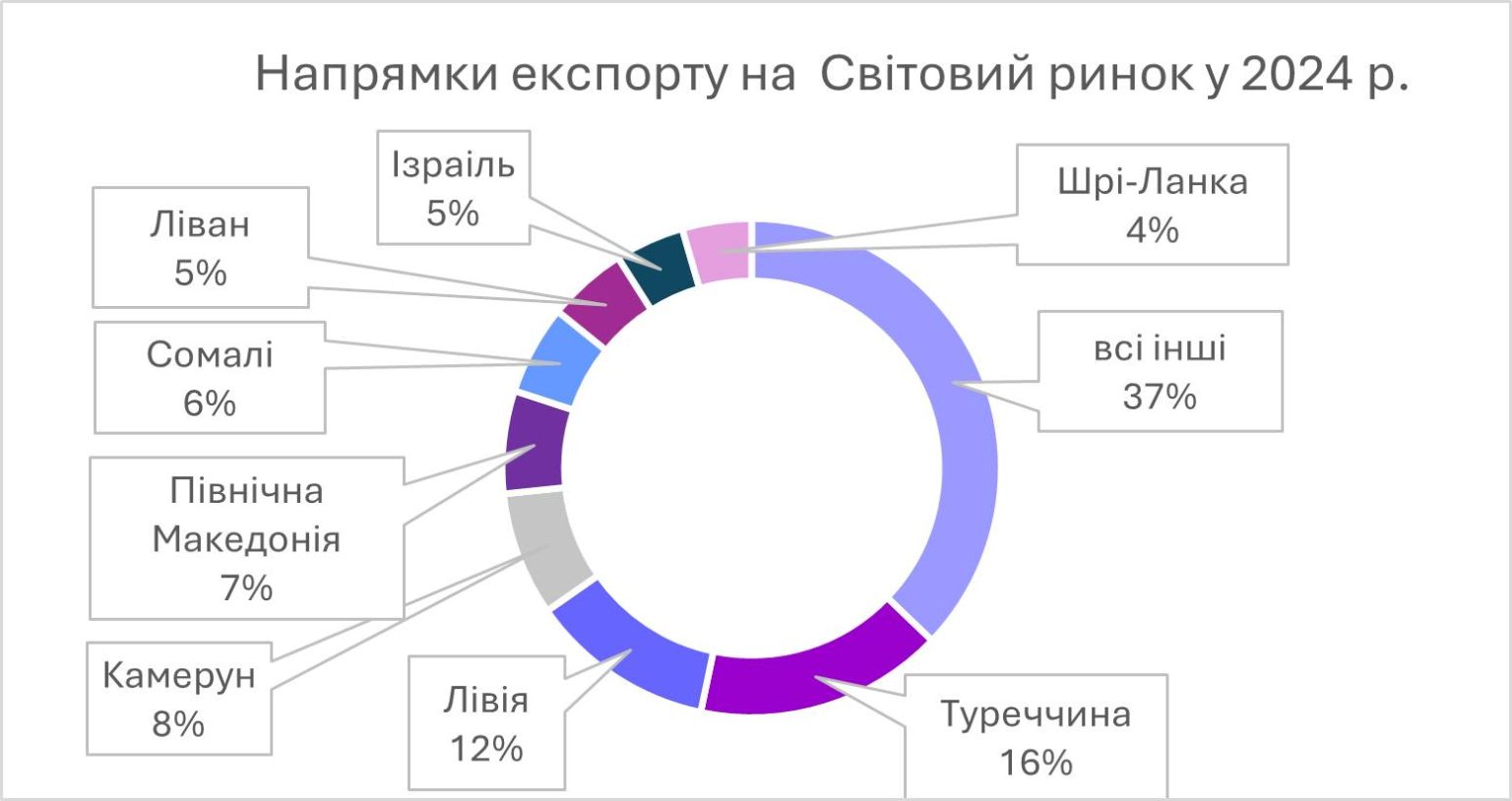 grafik-2