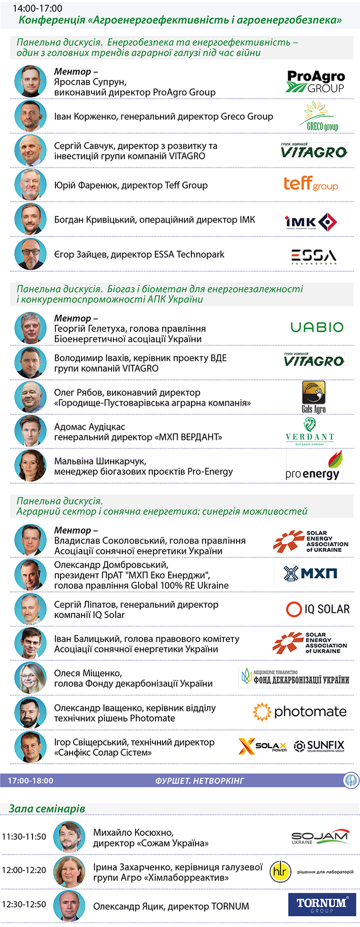 Програма_GSF_2025_4