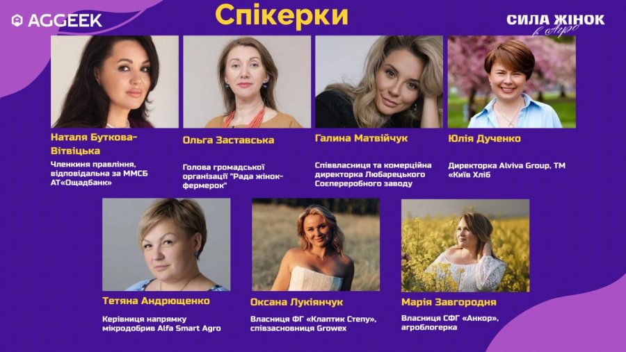 сила жінок